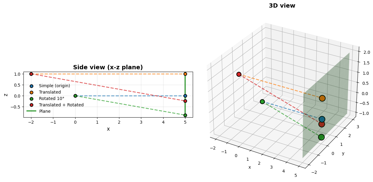../_images/examples_01-surface_intersections_23_0.png