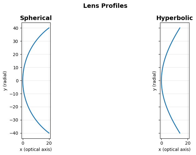 ../_images/examples_04-simple-raytracing_7_0.png